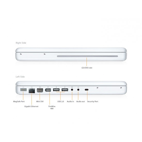 MacBook MacBook
